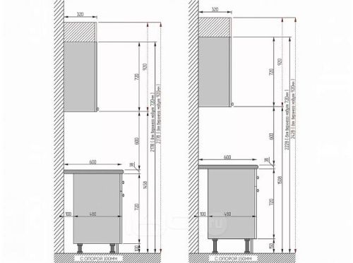 Модульный кухонный гарнитур Ницца-02 Зеленый | 330 см фото 7