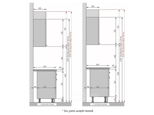 Модульный кухонный гарнитур Фьюжн-04 silky white 2140x2500/1800x600 фото 3