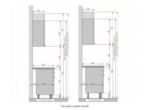 Модульный кухонный гарнитур Евро антрацит, агат 2140x1400/2290x600 фото 4